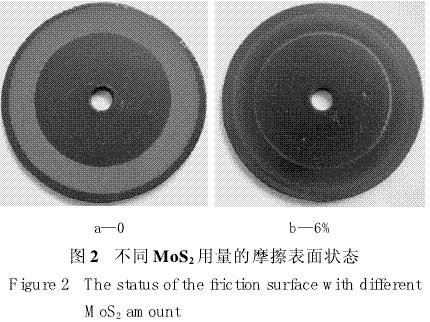 圖2 不同MoS2用量的摩擦表面狀態(tài)